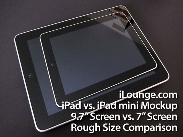 iPad Mini with smaller screen size