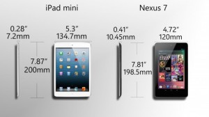 iPad mini vs Nexus 7 size comparison