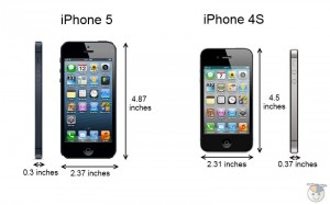 iphone 4s vs 5s dimensions